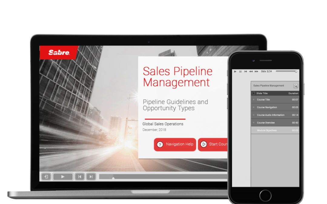 Sales Pipeline Management