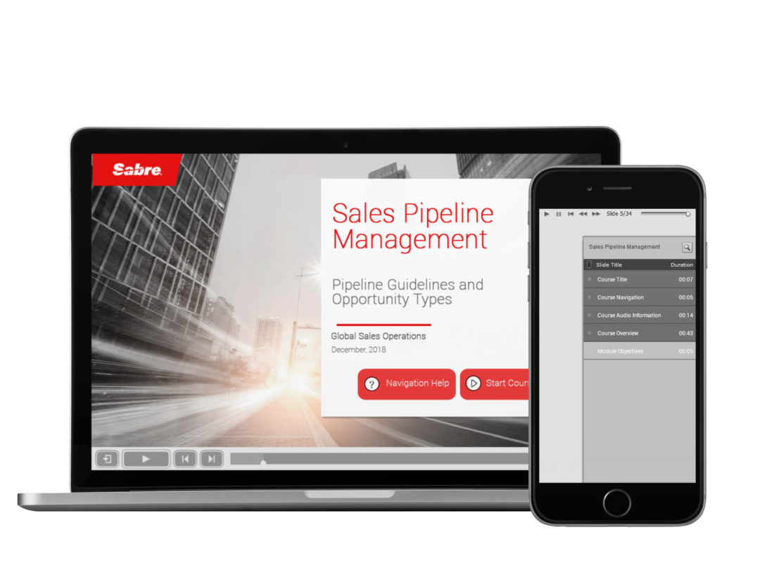 Sales Pipeline Management